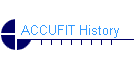 ACCUFIT History